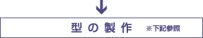 型の製作　※下記参照